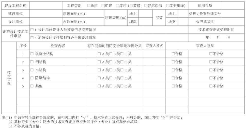 結(jié)構(gòu)專業(yè)：山東省建設(shè)工程消防設(shè)計技術(shù)審查要點(diǎn)(圖1)