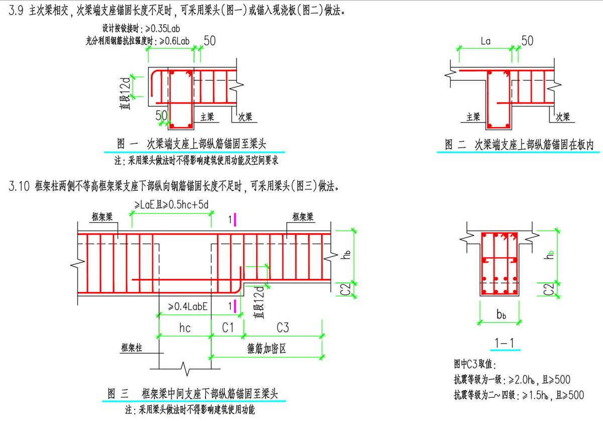 結(jié)構(gòu)設(shè)計(jì)說(shuō)明：HG6/C熱軋帶肋高強(qiáng)鋼筋(圖6)