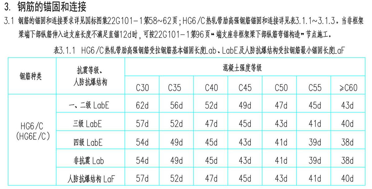 結(jié)構(gòu)設(shè)計(jì)說(shuō)明：HG6/C熱軋帶肋高強(qiáng)鋼筋(圖2)