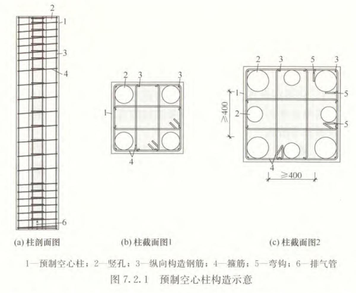 視圖快速了解：裝配式建筑EMC技術體系！(圖7)