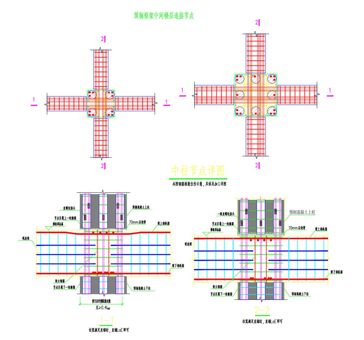 視圖快速了解：裝配式建筑EMC技術體系！(圖8)