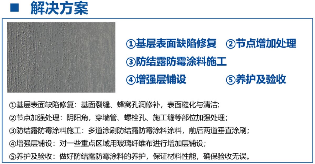 地下空間：防結(jié)露、防霉治理修繕(圖3)