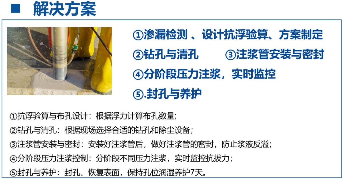 地下空間底板：滲漏與水損治理！(圖3)