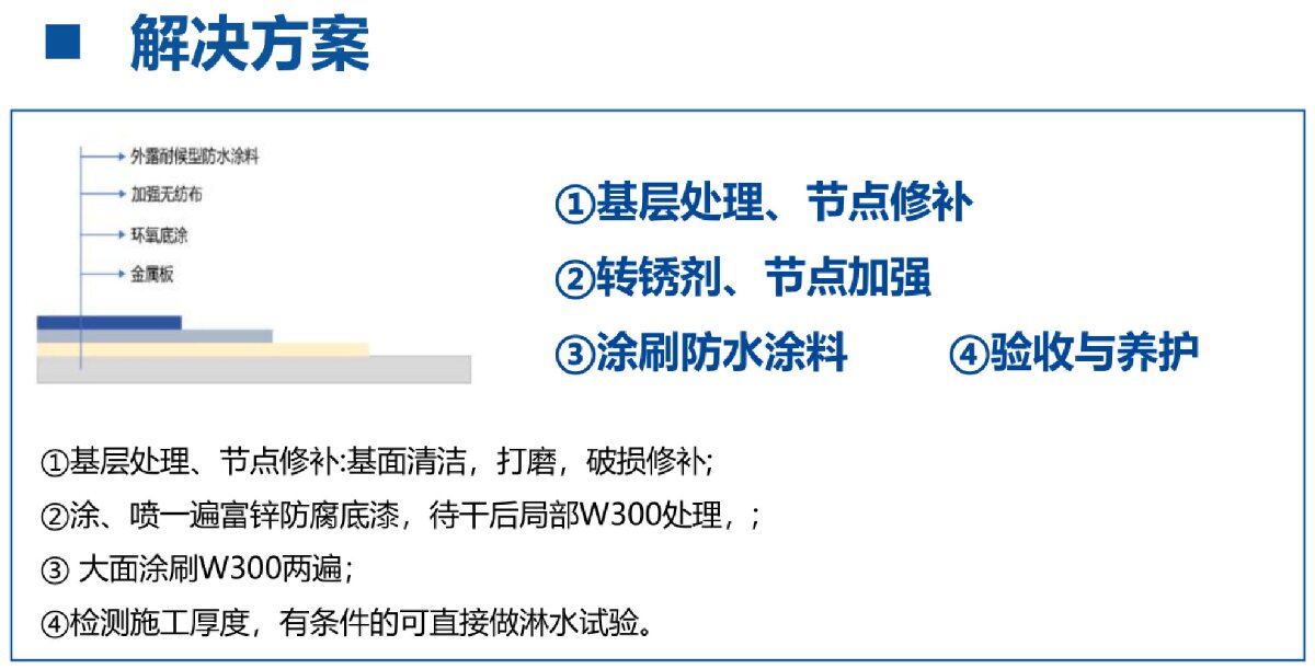 鋼結(jié)構(gòu)車間褪色、銹蝕、滲漏等修繕三種方法！(圖4)