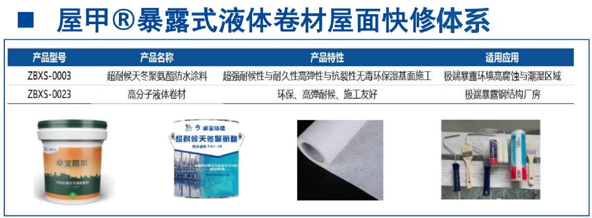 鋼結(jié)構(gòu)車間褪色、銹蝕、滲漏等修繕三種方法！(圖5)