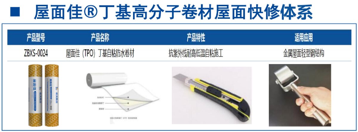 鋼結(jié)構(gòu)車間褪色、銹蝕、滲漏等修繕三種方法！(圖9)