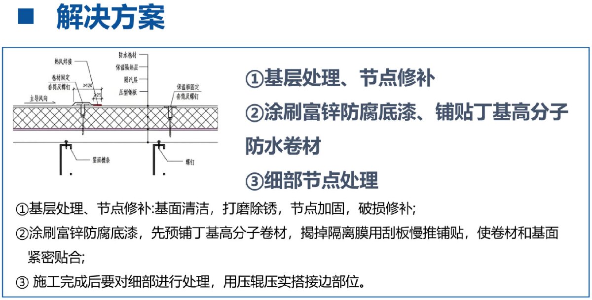 鋼結(jié)構(gòu)車間褪色、銹蝕、滲漏等修繕三種方法！(圖8)