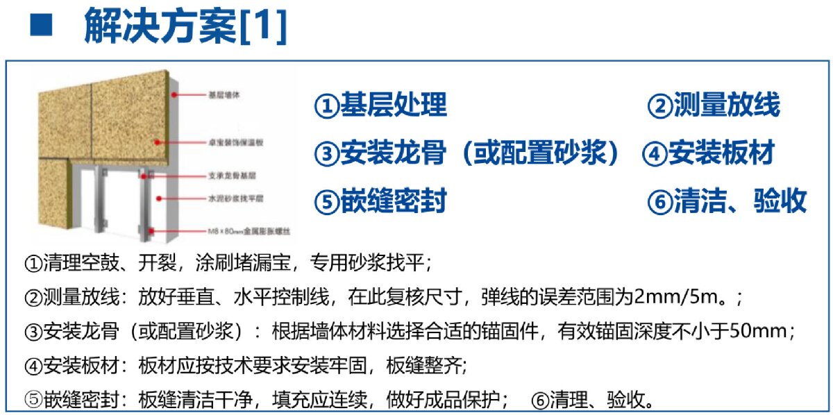 外墻一體化免拆除修繕兩個方案！(圖3)