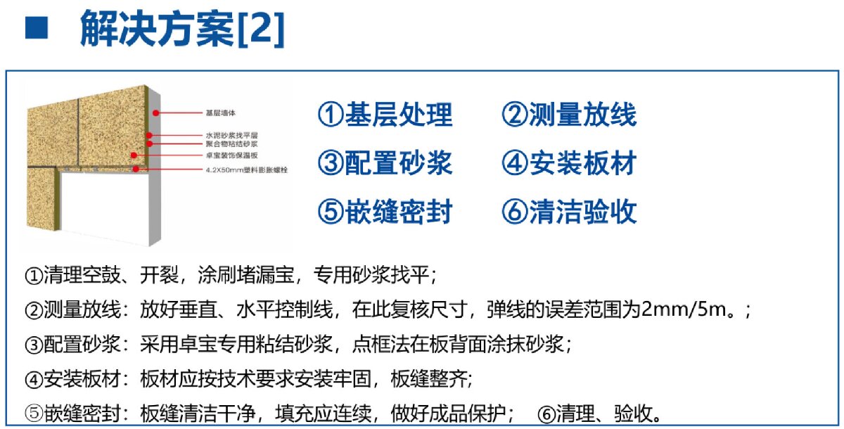 外墻一體化免拆除修繕兩個方案！(圖7)