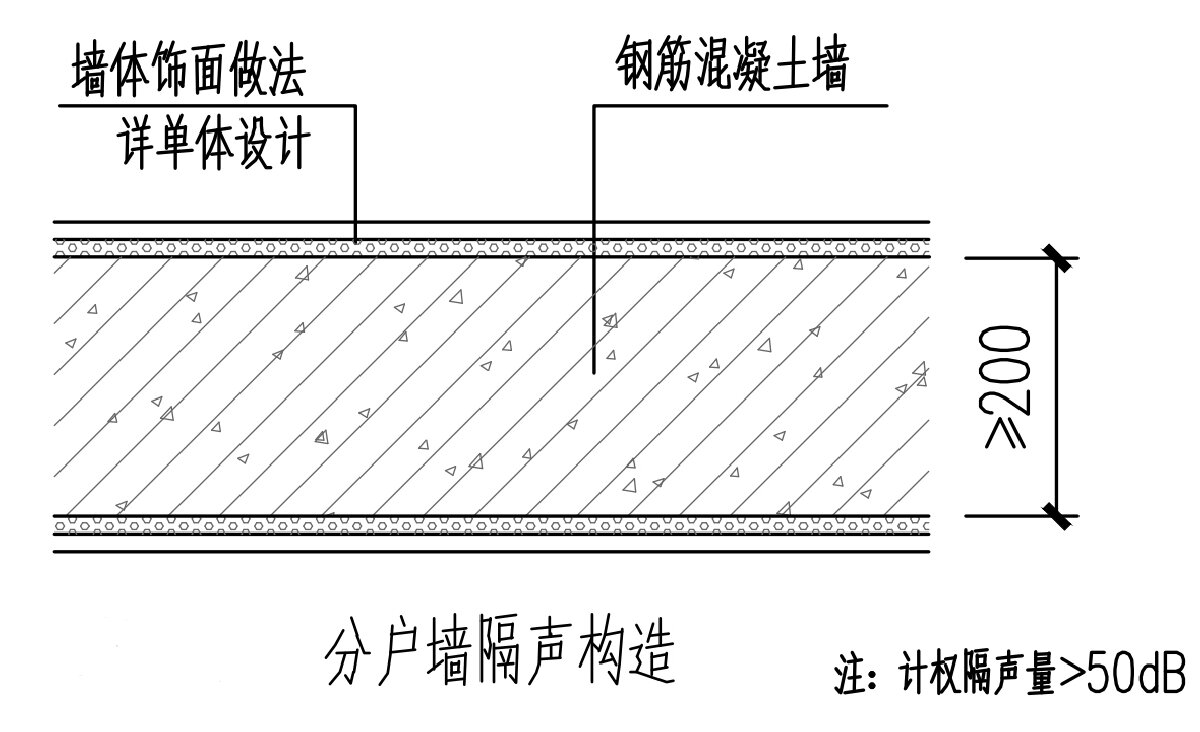 住宅分戶墻、樓面隔聲圖示（2025版）(圖2)