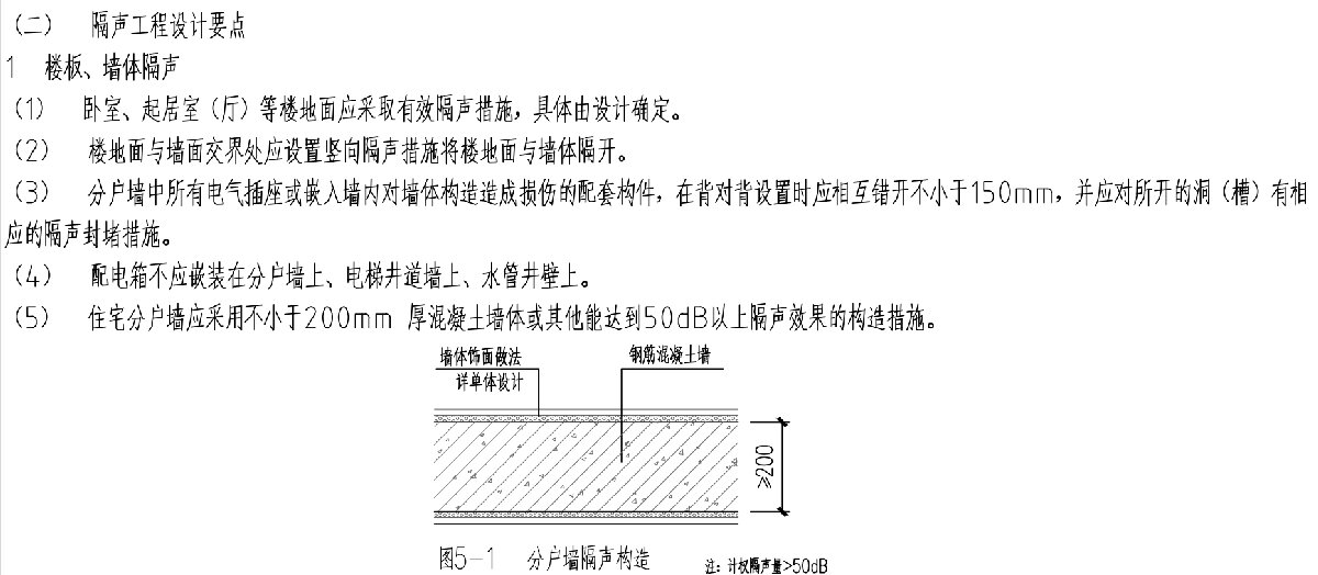 住宅隔聲降噪、防串味專(zhuān)篇（2025）(圖3)
