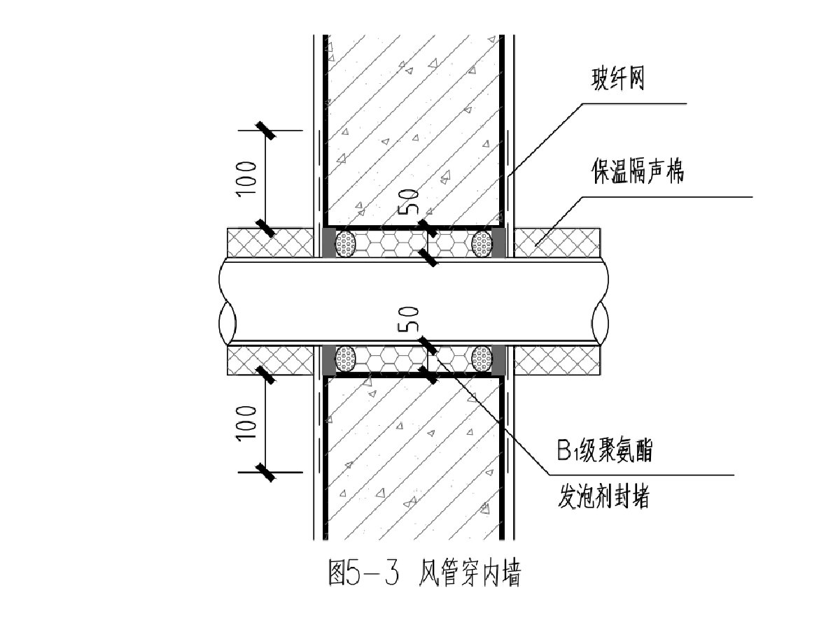 住宅隔聲降噪、防串味專(zhuān)篇（2025）(圖8)